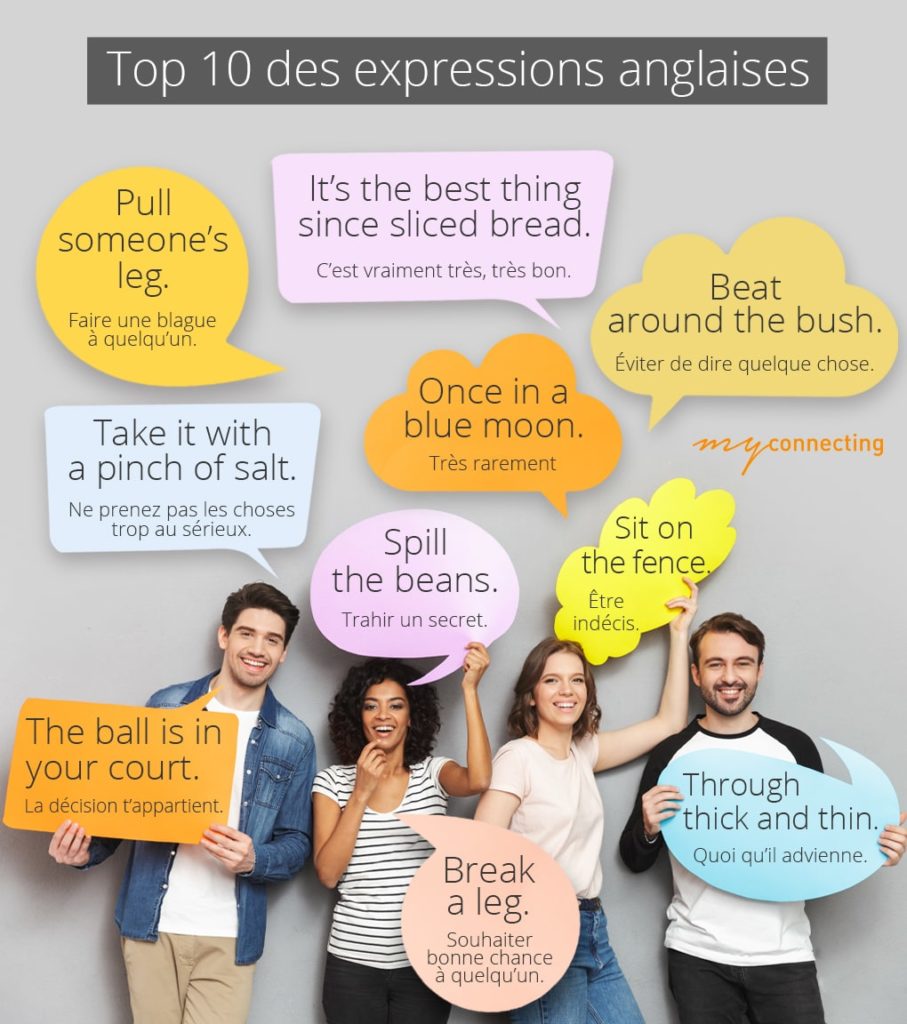 Traduction Anglais Top 10 Des Expressions Anglaises Myconnecting