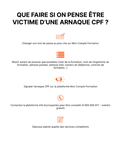 arnaques cpf