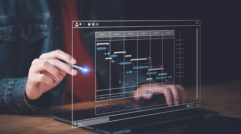 management stratégique