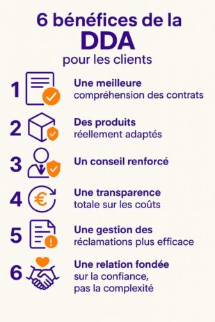 bénéfices de la dda 